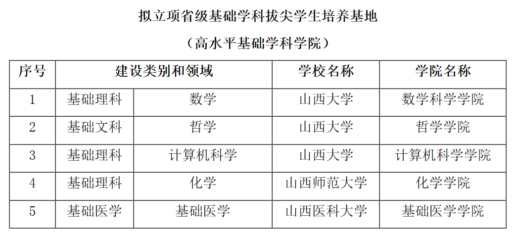 60f3eb150ef647dba911de3f96b58c01.png 60f3eb150ef647dba911de3f96b58c01.png