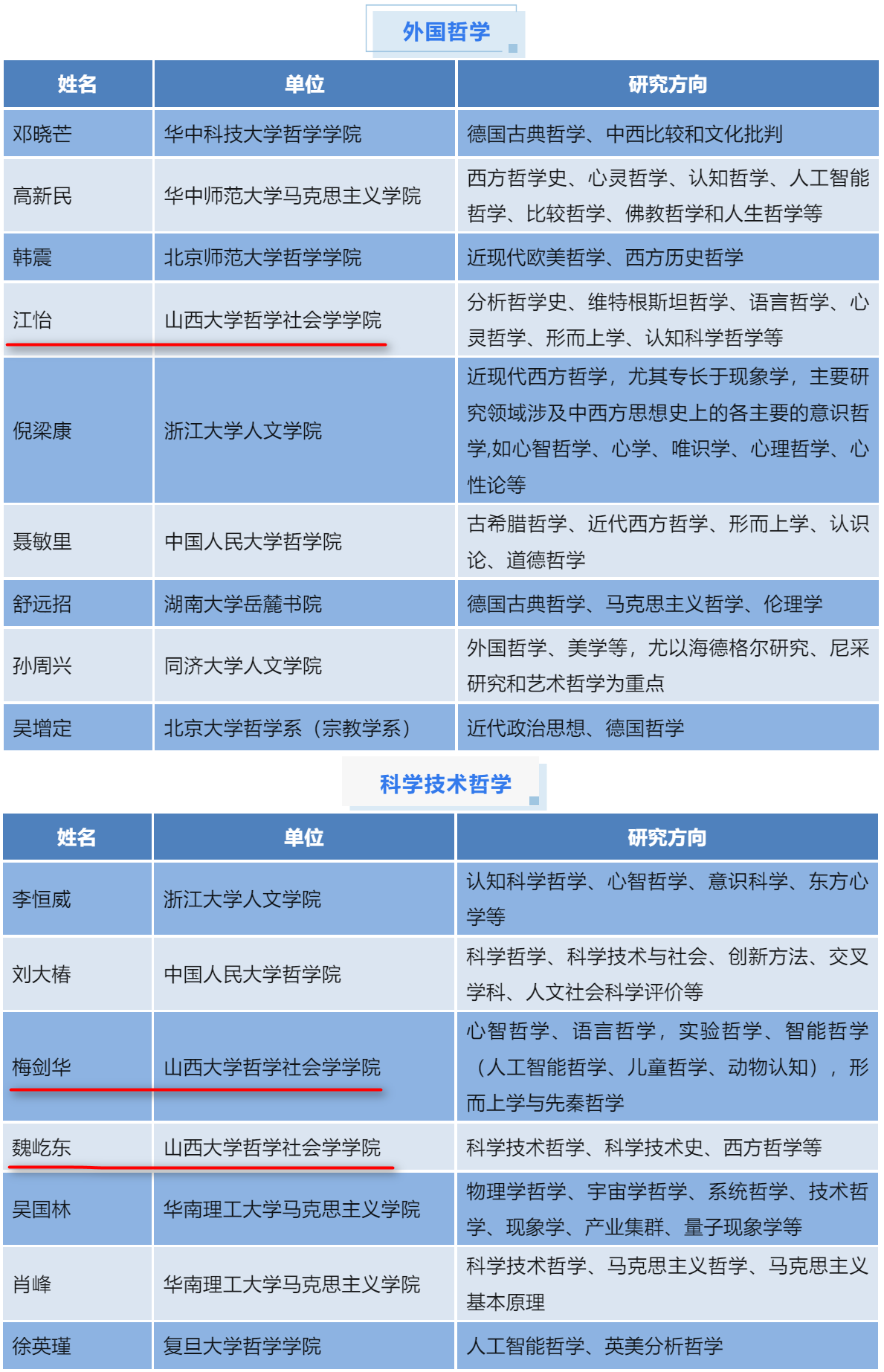 f34e231fd4da42e3bf02df2092e28808.png f34e231fd4da42e3bf02df2092e28808.png