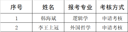入围名单.png